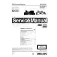 PHILIPS DFR1600 Manual de Servicio