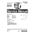 PHILIPS HD4289A Manual de Servicio