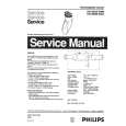 PHILIPS HQ485A Manual de Servicio