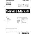 PHILIPS VR488 Manual de Servicio