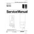 PHILIPS F9638 Manual de Servicio