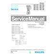 PHILIPS HR1736 Manual de Servicio