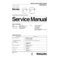 PHILIPS HD4510 Manual de Servicio