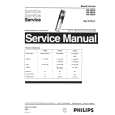 PHILIPS HS060A Manual de Servicio