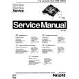 PHILIPS CDS36MH3 Manual de Servicio