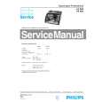 PHILIPS HI980 Manual de Servicio