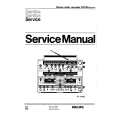 PHILIPS D8734 Manual de Servicio