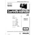 PHILIPS MC155/30 Manual de Servicio