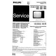 PHILIPS 26C858 Manual de Servicio