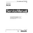 PHILIPS TN265 Manual de Servicio