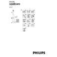 PHILIPS HX6431/46 Manual de Usuario
