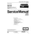 PHILIPS CD104 Manual de Servicio
