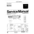 PHILIPS 21CN4472 Manual de Servicio