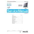 PHILIPS 150S5FS/00 Manual de Servicio