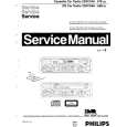 PHILIPS 22RC688 Manual de Servicio