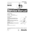PHILIPS HR7712 Manual de Servicio