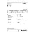 PHILIPS 21PV688 Manual de Servicio