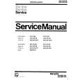 PHILIPS MH310BB Manual de Servicio