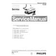 PHILIPS TC847 Manual de Servicio