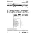 PHILIPS DVD634/001/021/051 Manual de Servicio