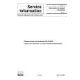 PHILIPS HD4623A Manual de Servicio