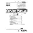 PHILIPS 22DC722 Manual de Servicio