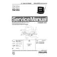 PHILIPS 04LC405002B Manual de Servicio
