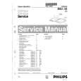 PHILIPS MG1.1E AA CHASSIS Manual de Servicio