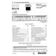 PHILIPS CM5800 CHASSIS Manual de Servicio