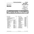 PHILIPS 29PT9001 Manual de Servicio