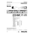 PHILIPS DVDQ50 Manual de Servicio