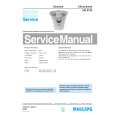 PHILIPS HR2752 Manual de Servicio