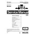 PHILIPS FWC83 Manual de Servicio