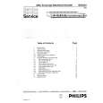 PHILIPS BDE353 Manual de Servicio