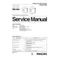 PHILIPS HD4509 Manual de Servicio