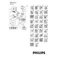 PHILIPS HD7842/00 Manual de Usuario