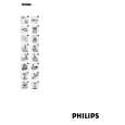 PHILIPS HQ802/16 Manual de Usuario