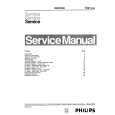 PHILIPS FR911 Manual de Servicio