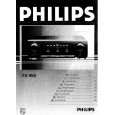 PHILIPS FA950 Manual de Usuario