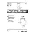 PHILIPS HR2805 Manual de Servicio