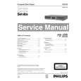 PHILIPS CD753 Manual de Servicio