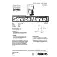 PHILIPS HD7221E Manual de Servicio