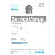 PHILIPS HD3275 Manual de Servicio