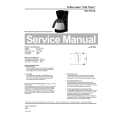 PHILIPS HD7611A Manual de Servicio