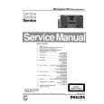 PHILIPS FW41 Manual de Servicio