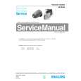 PHILIPS HR8542 Manual de Servicio