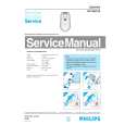PHILIPS HP6427A Manual de Servicio
