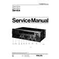 PHILIPS T22AH673/00/22 Manual de Servicio