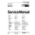 PHILIPS 70FA153 Manual de Servicio