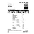 PHILIPS AS9604 Manual de Servicio
